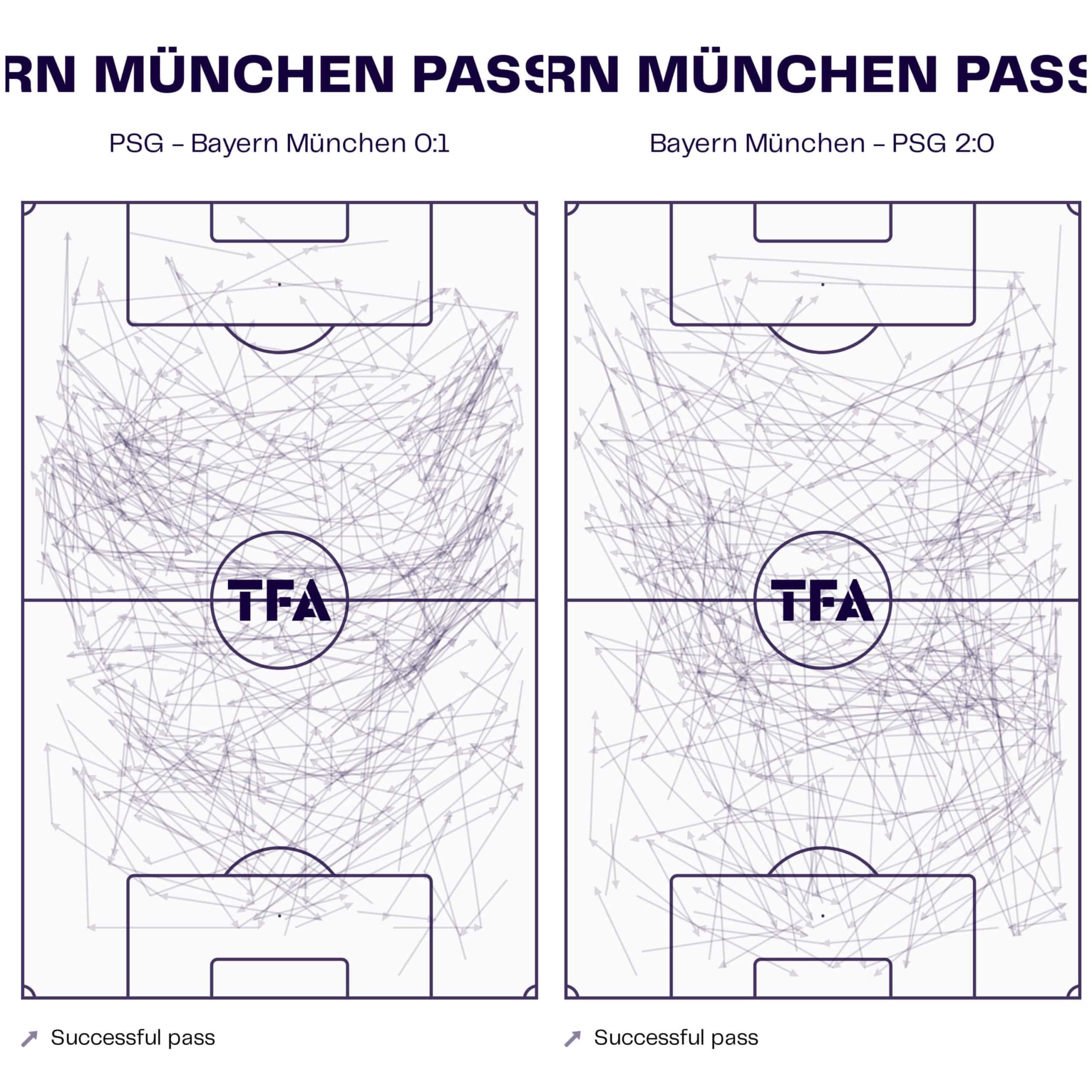 psg-bayern-ucl-problems-scout-report-tactical-analysis-tactics