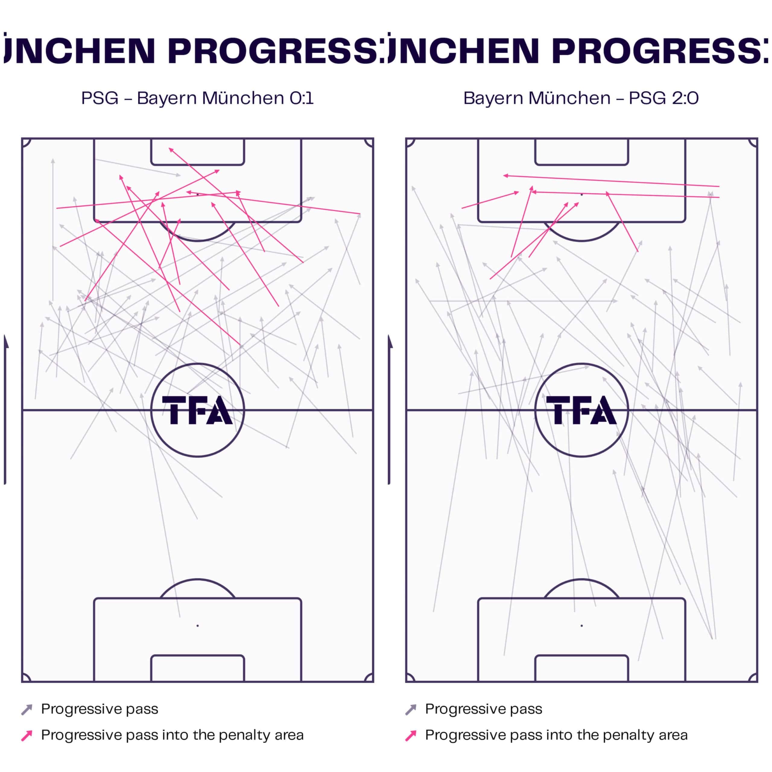 psg-bayern-ucl-problems-scout-report-tactical-analysis-tactics