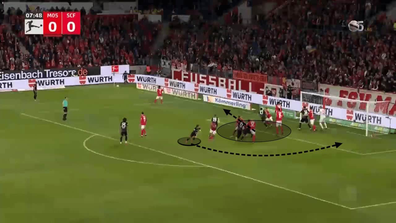 How Freiburg are using set pieces to fight for European spots - set-piece analysis