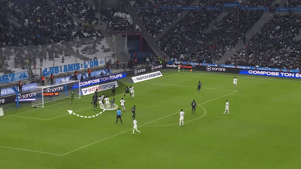 Marseille's distinct use of set plays - set-piece analysis