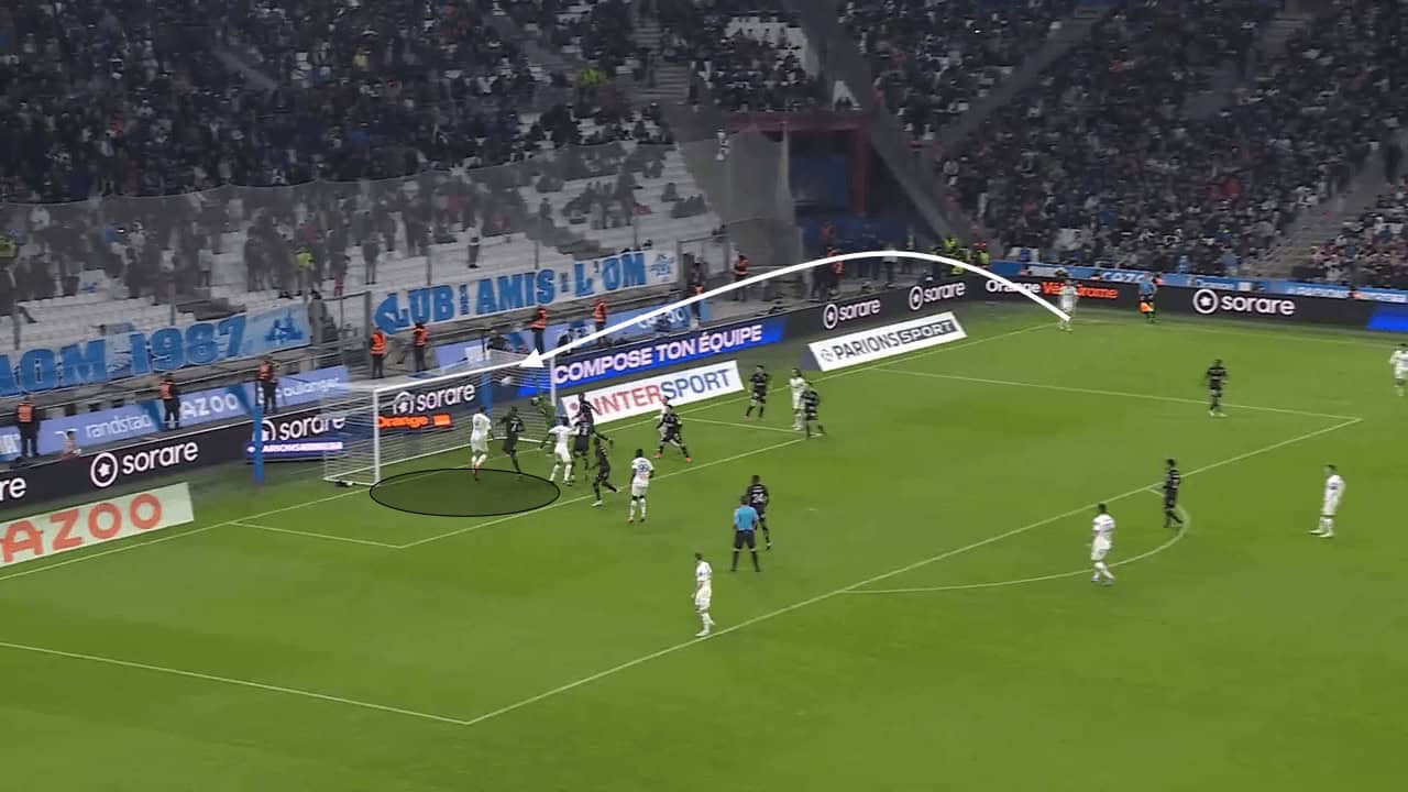 Marseille's distinct use of set plays - set-piece analysis