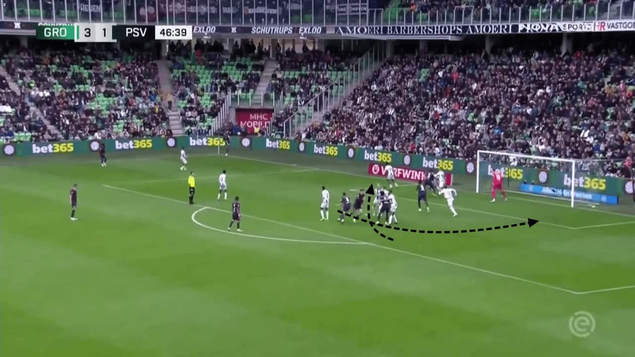 PSV Eindhoven's variations of screens from corners - set-piece analysis