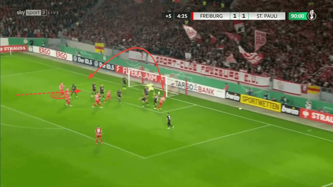 How Freiburg are using set pieces to fight for European spots - set-piece analysis