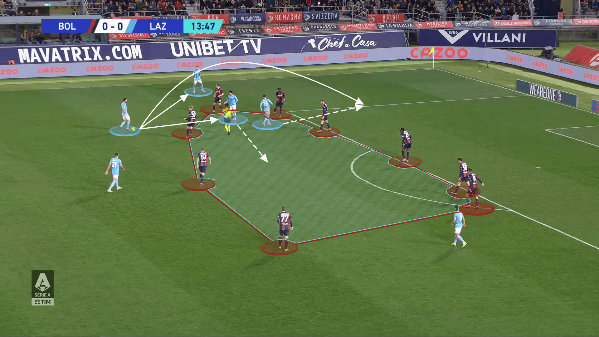 Serie A 2022/23: Lazio vs AS Roma - tactical analysis preview tactics