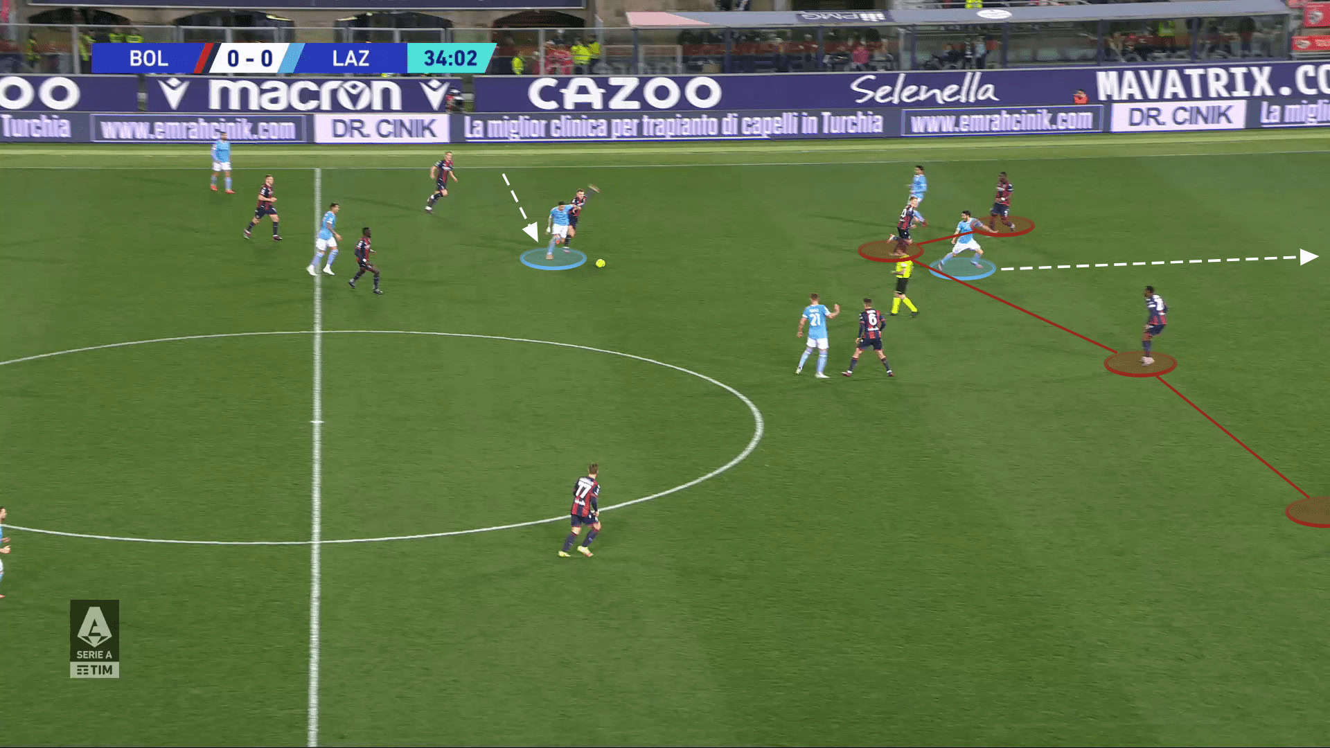 Serie A 2022/23: Lazio vs AS Roma - tactical analysis preview tactics