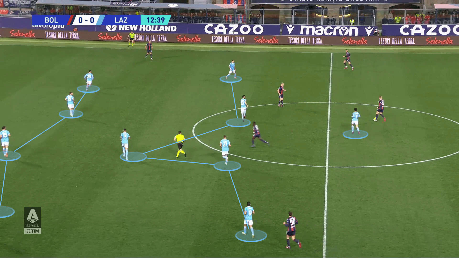 Serie A 2022/23: Lazio vs AS Roma - tactical analysis preview tactics