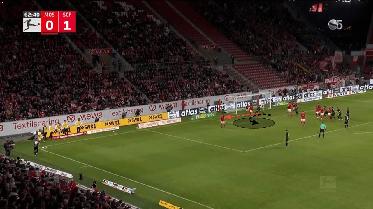 How Freiburg are using set pieces to fight for European spots - set-piece analysis