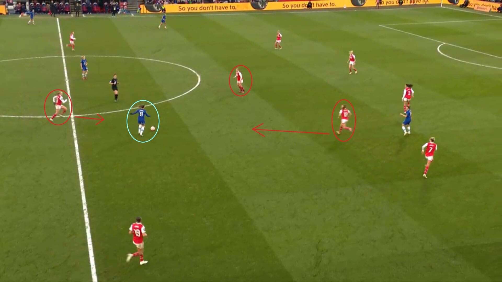 Continental Cup 2023: Arsenal Women v Chelsea Women - tactical analysis tactics