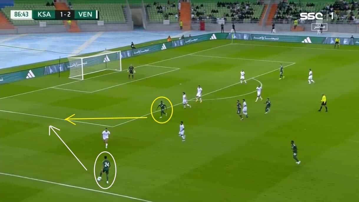 Hervé Renard with Saudi Arabia 2019-23: His tactical ideas - scout report - tactical analysis tactics