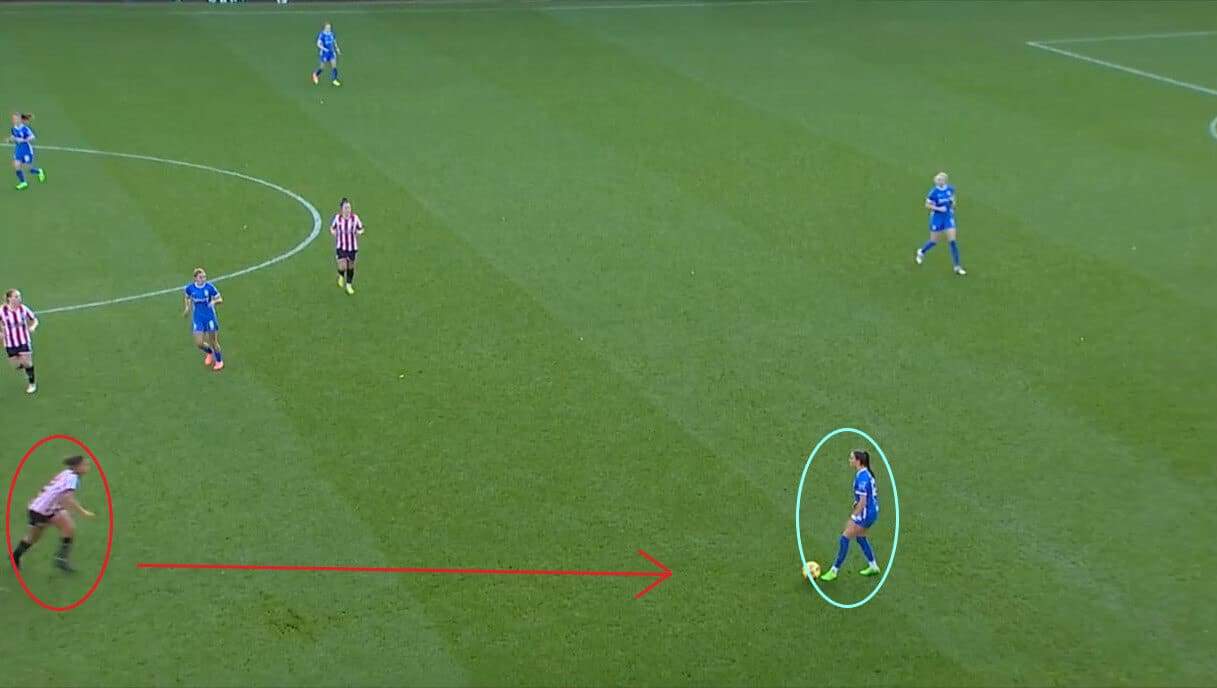 Sheffield United Women 2022/23: Their bid to survive relegation - scout report - tactical analysis tactics