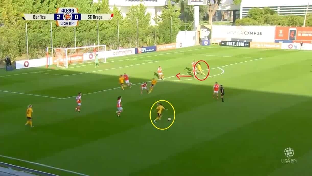 Benfica Feminino 2022/23: The tactics behind their winning start - scout report - tactical analysis tactics