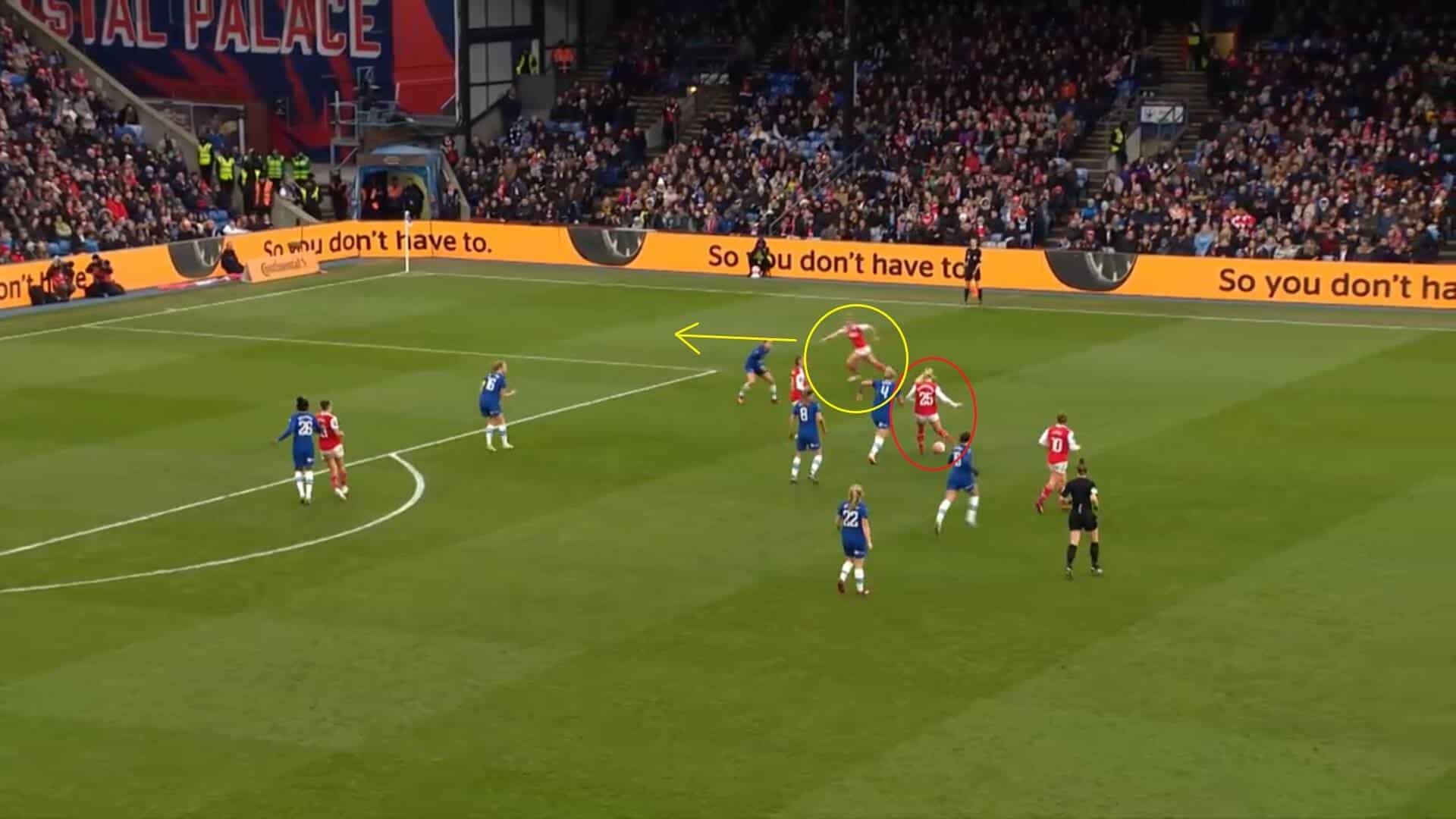 Continental Cup 2023: Arsenal Women v Chelsea Women - tactical analysis tactics