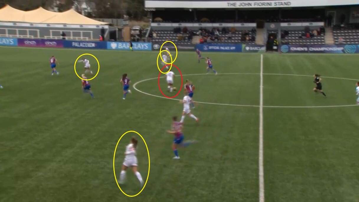 Sheffield United Women 2022/23: Their bid to survive relegation - scout report - tactical analysis tactics