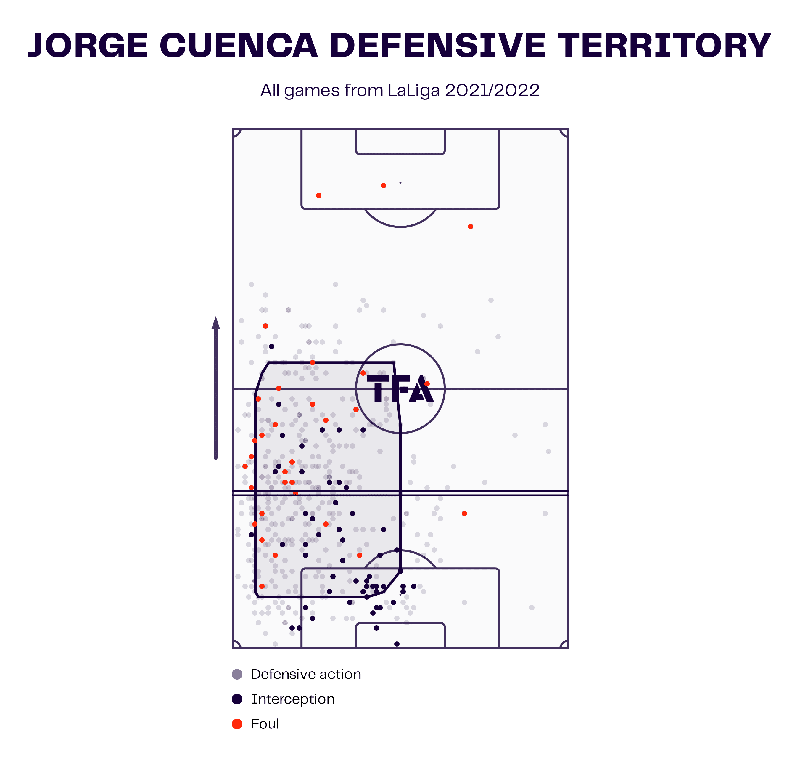 dante-young-centre-backs-nice-scout-report-tactical-analysis-tactics