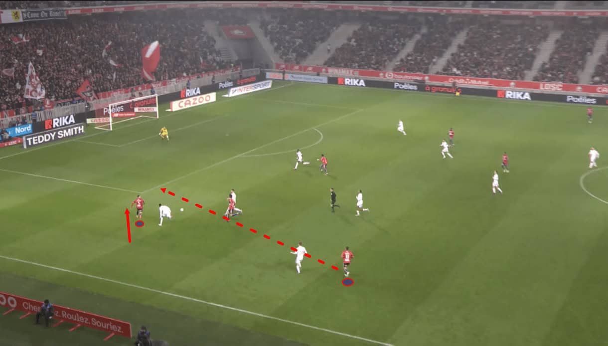 paulo-fonseca-lille-202223-tactical-analysis-tactics