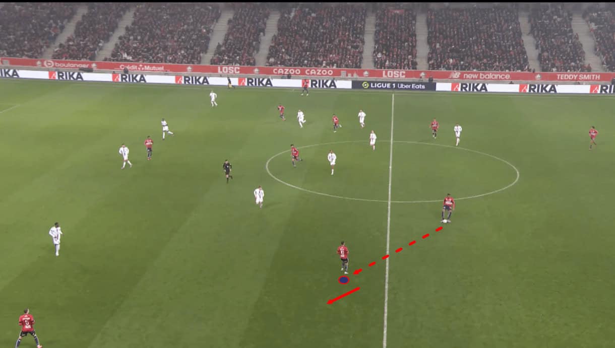 paulo-fonseca-lille-202223-tactical-analysis-tactics