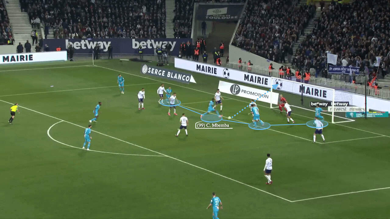 Marseille's distinct use of set plays - set-piece analysis