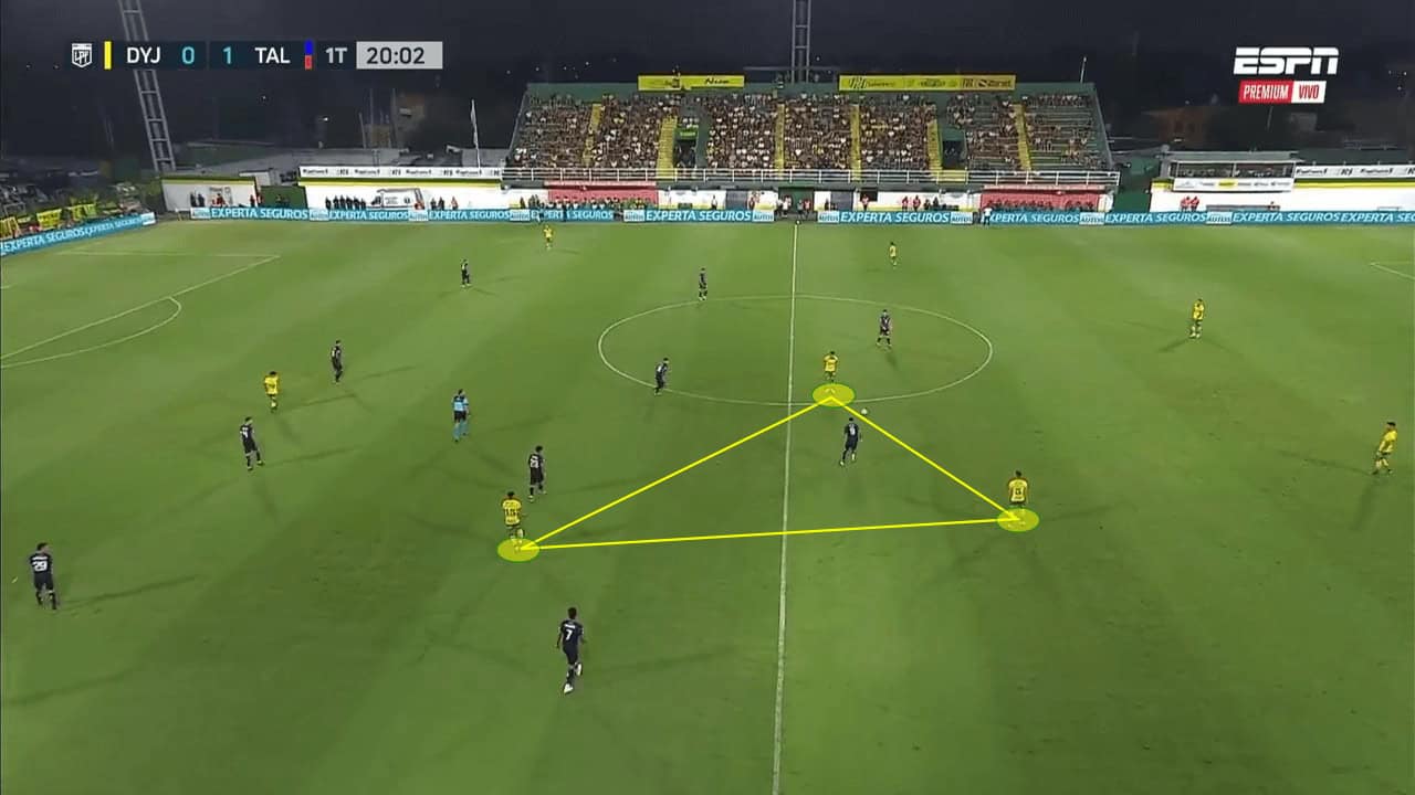 Julio Vaccari at Defensa y Justicia 2023 - tactical analysis tactics