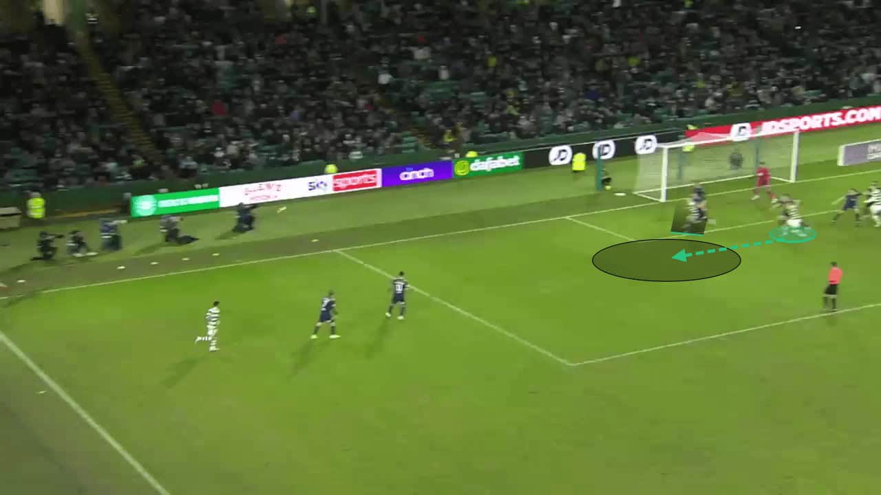 Celtic's attacking corner routines - set-piece analysis