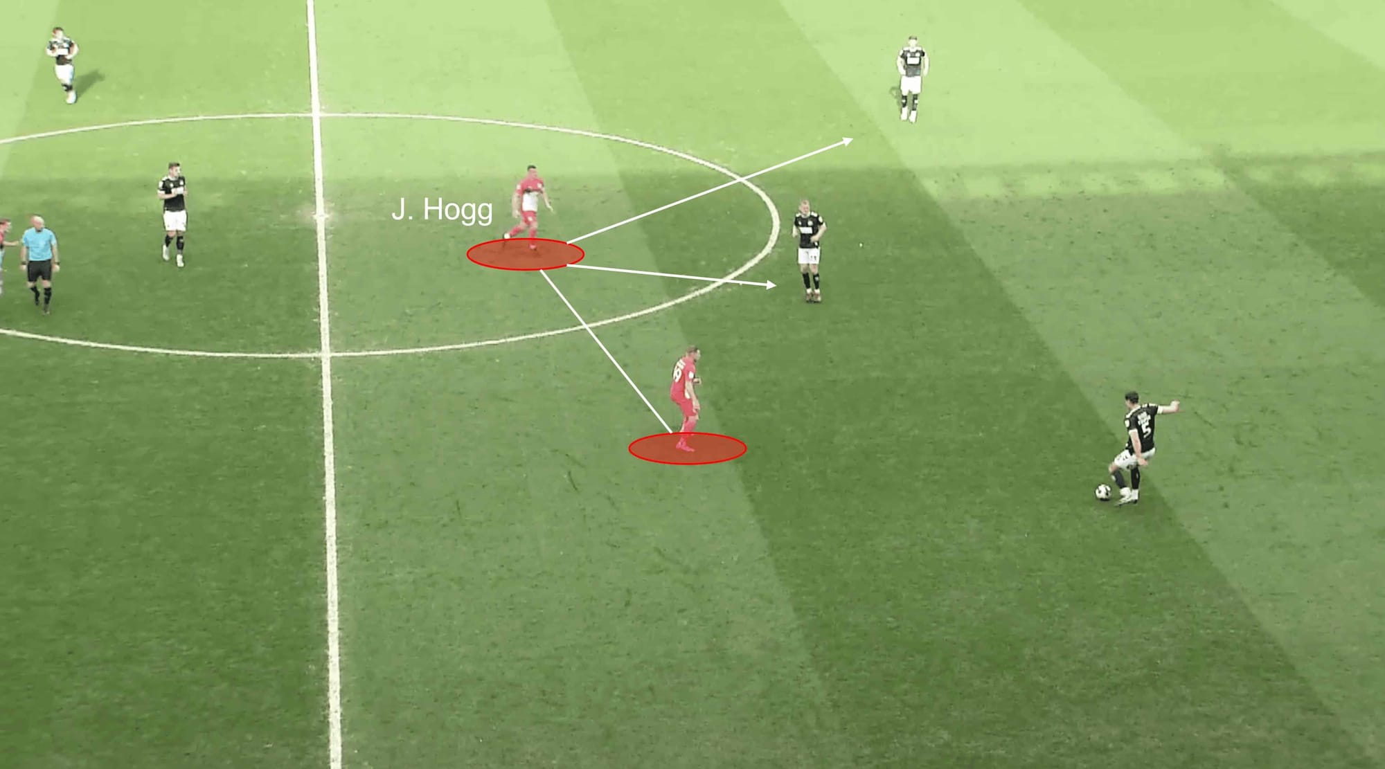 EFL Championship 2022/23 – Millwall vs Huddersfield Town – tactical analysis tactics