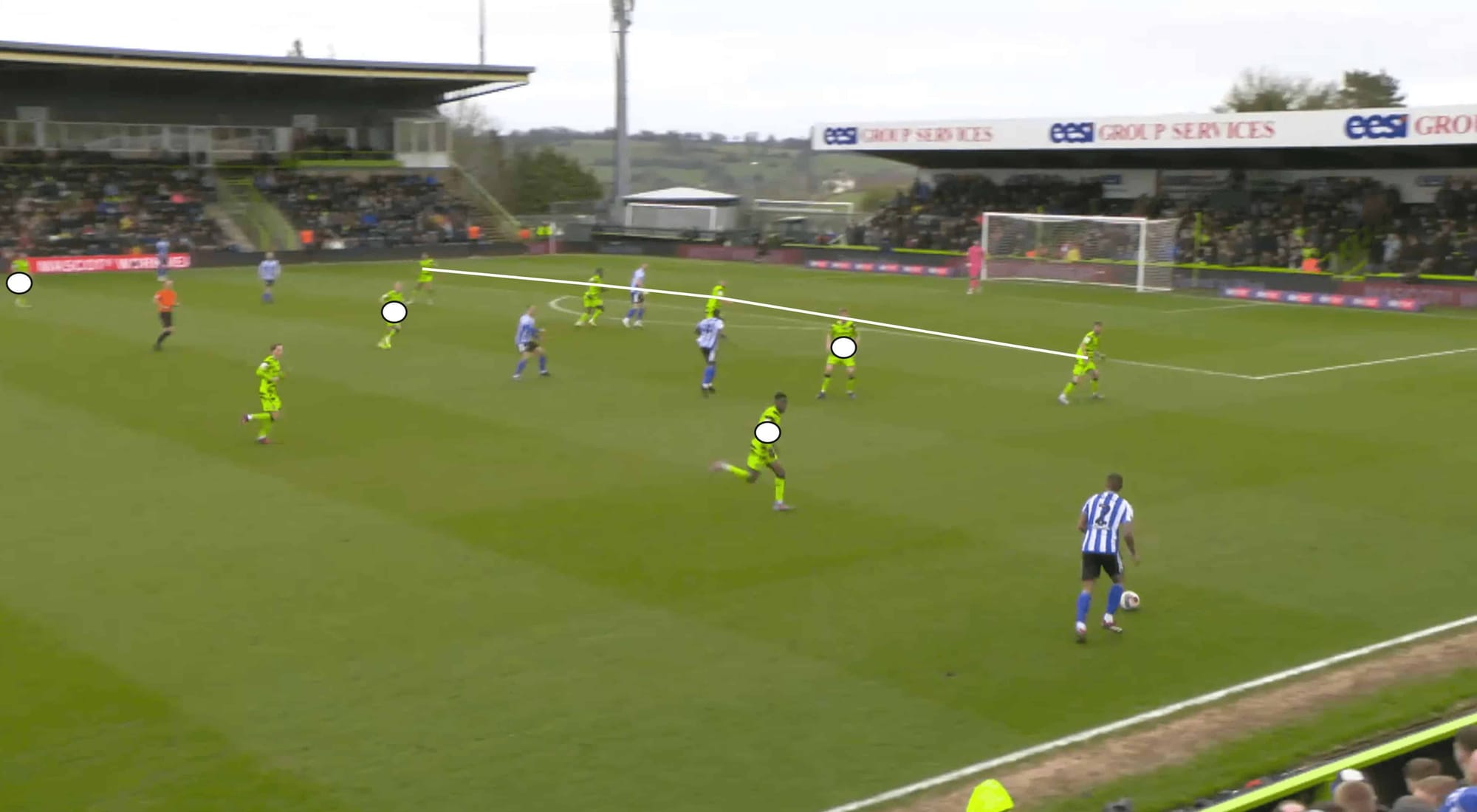 EFL League One 2022/23: Forest Green Rovers vs Sheffield Wednesday – tactical analysis tactics