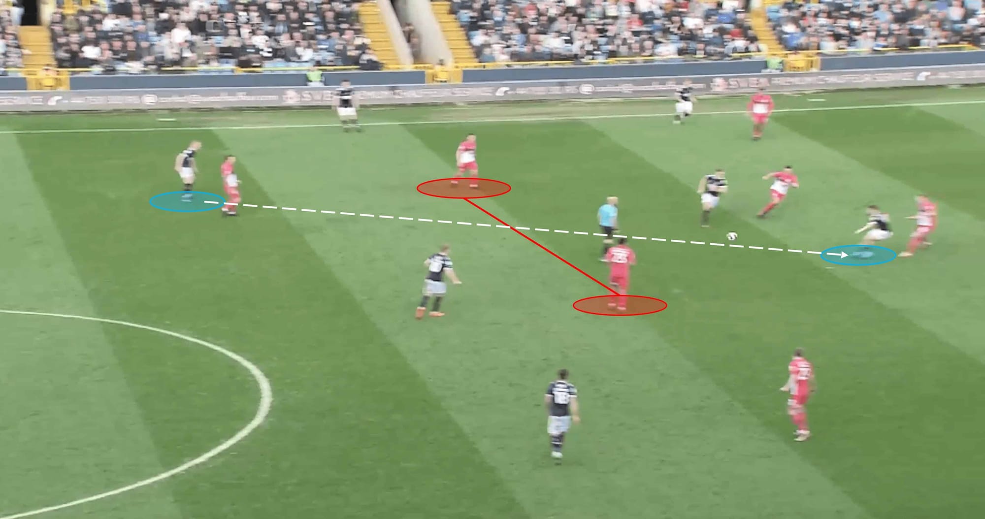 EFL Championship 2022/23 – Millwall vs Huddersfield Town – tactical analysis tactics