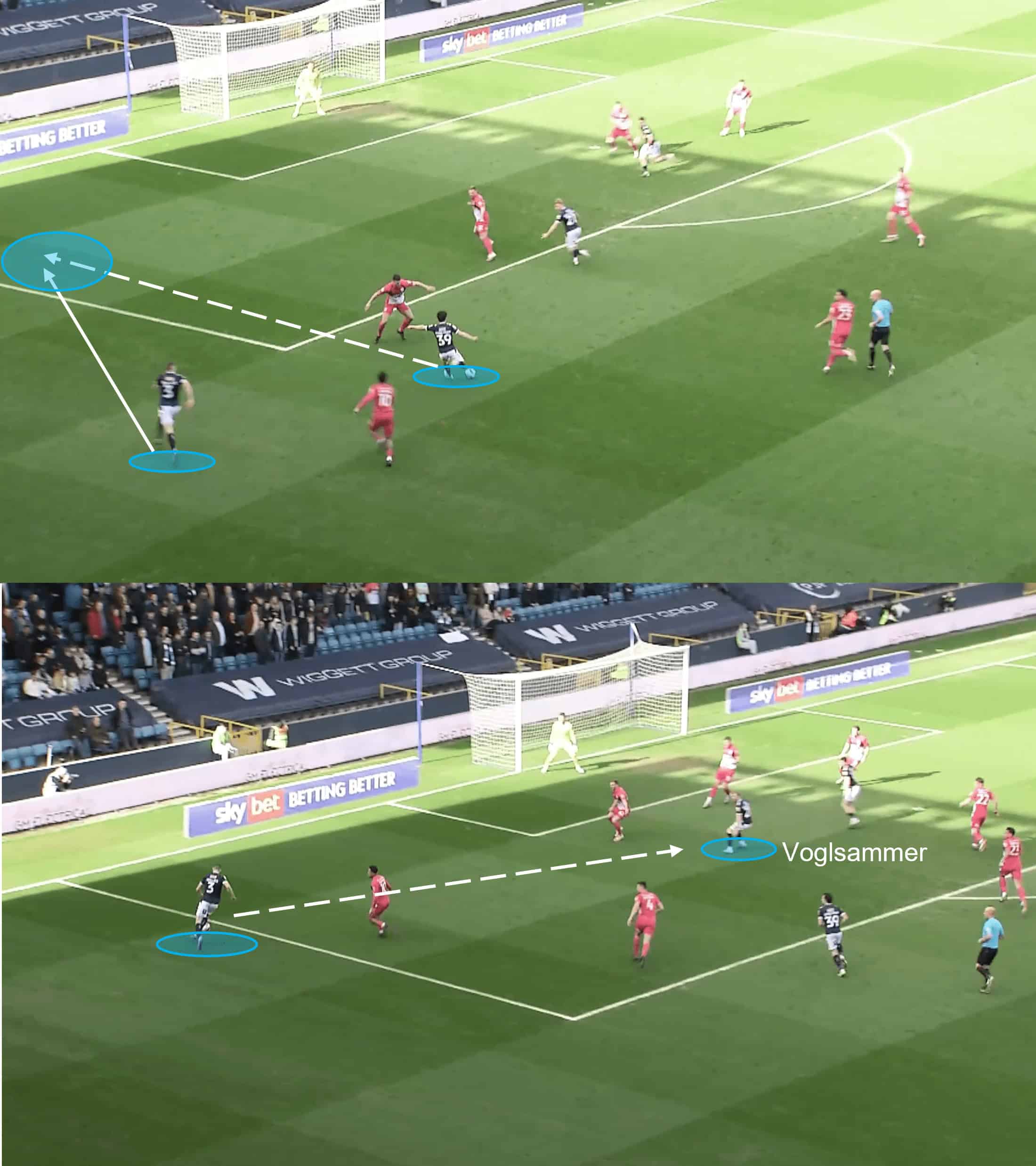 EFL Championship 2022/23 – Millwall vs Huddersfield Town – tactical analysis tactics