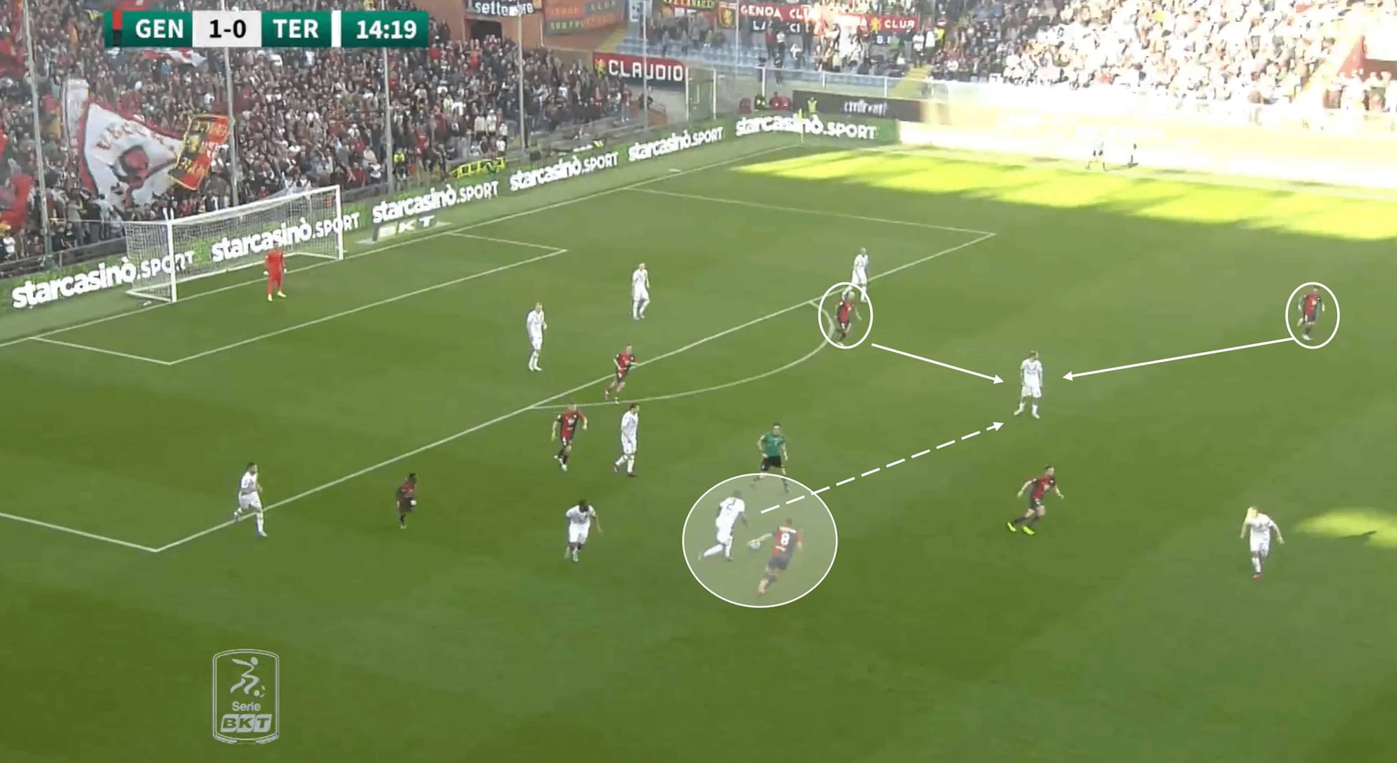 Genoa 2022/23: Their tactics under Alberto Gilardino – scout report tactical analysis tactics