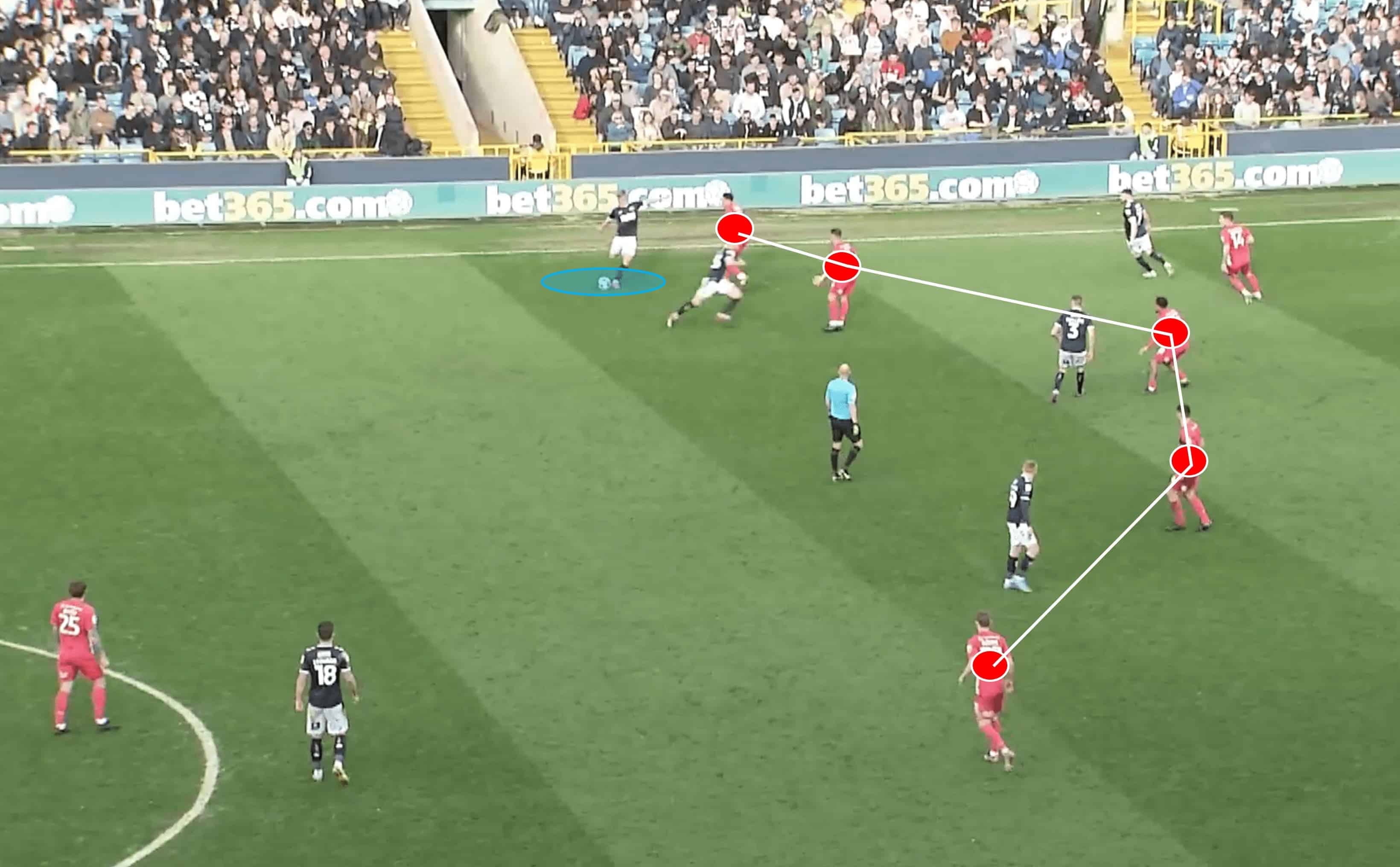 EFL Championship 2022/23 – Millwall vs Huddersfield Town – tactical analysis tactics