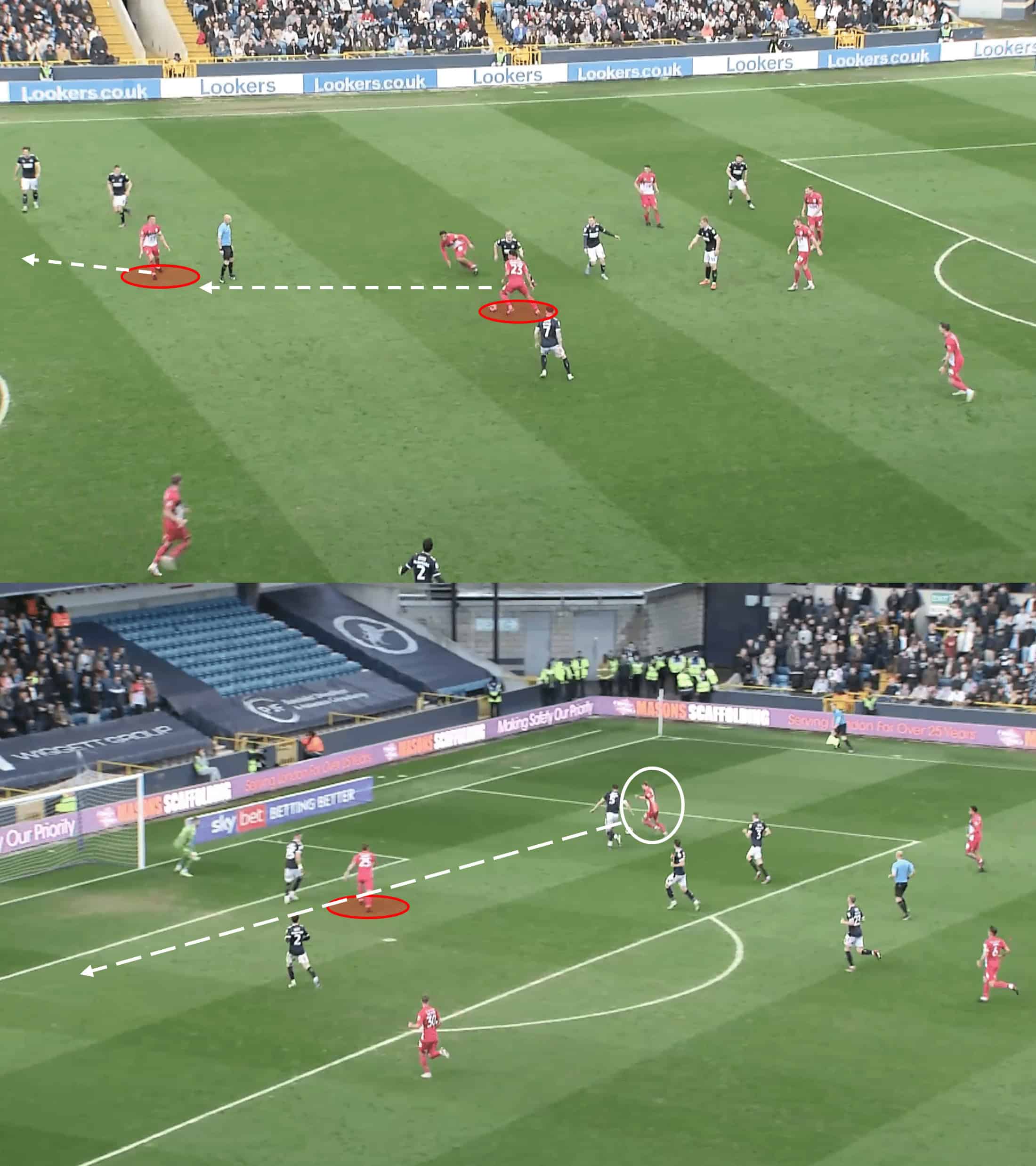 EFL Championship 2022/23 – Millwall vs Huddersfield Town – tactical analysis tactics