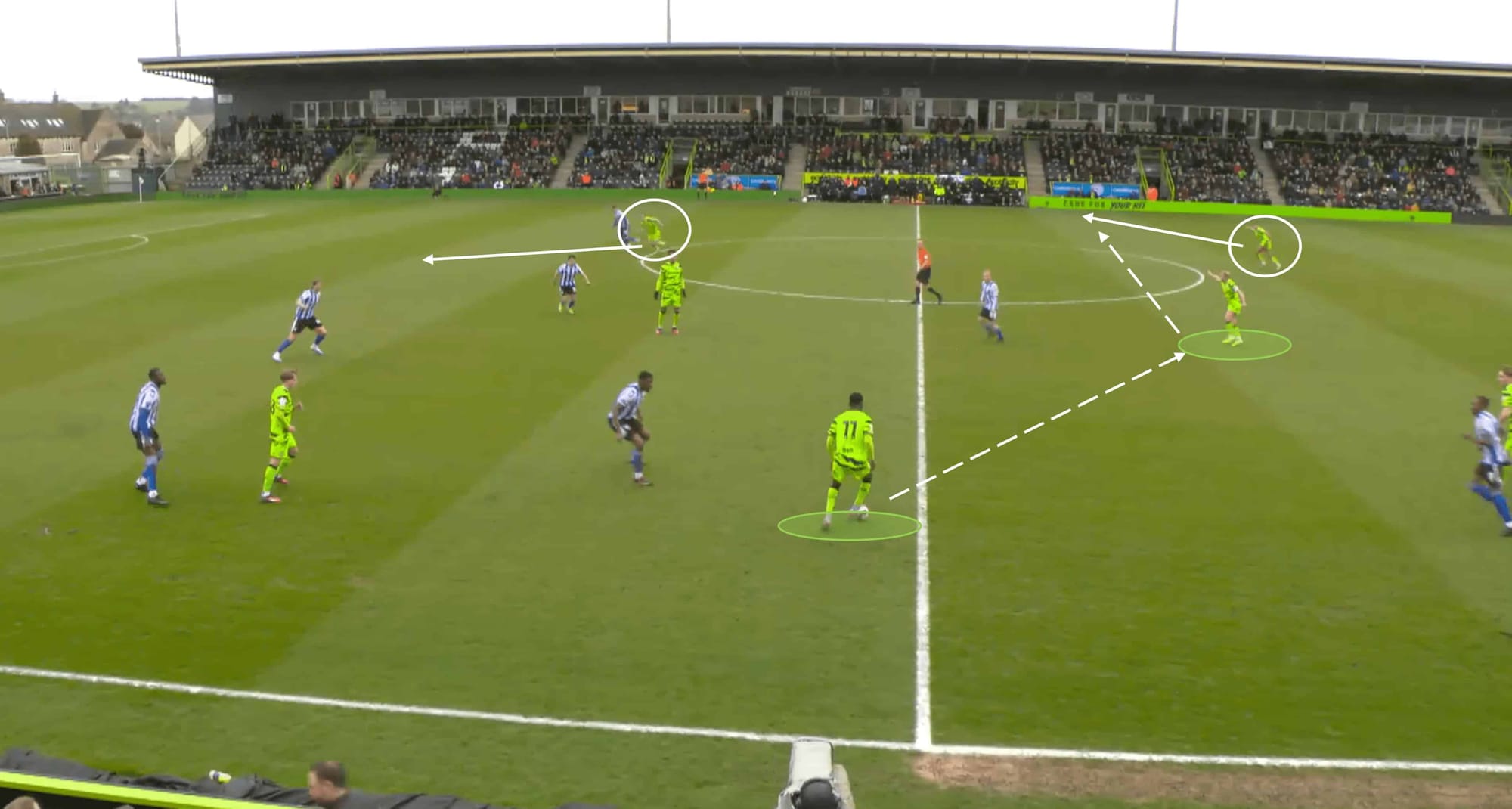 EFL League One 2022/23: Forest Green Rovers vs Sheffield Wednesday – tactical analysis tactics