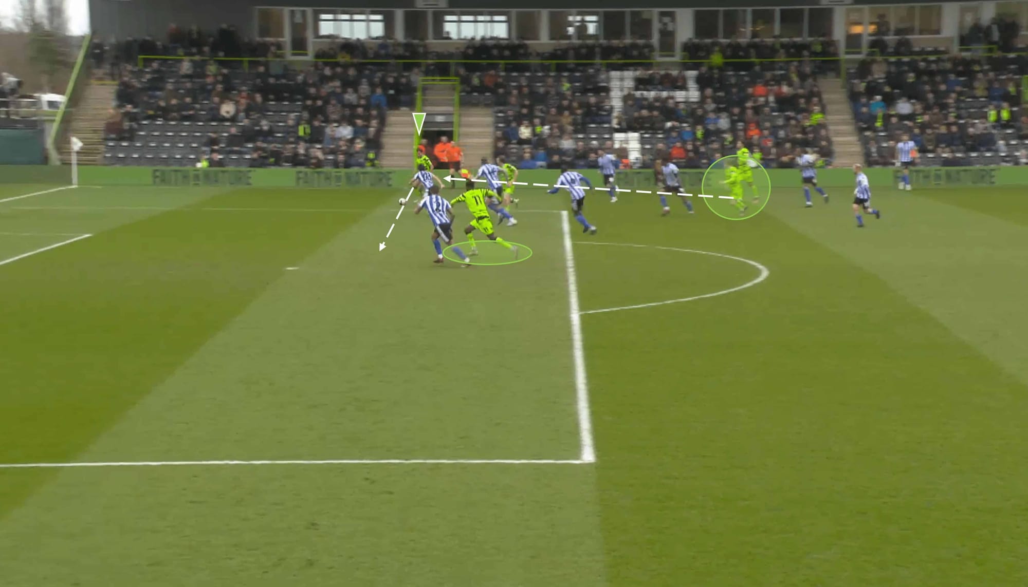 EFL League One 2022/23: Forest Green Rovers vs Sheffield Wednesday – tactical analysis tactics