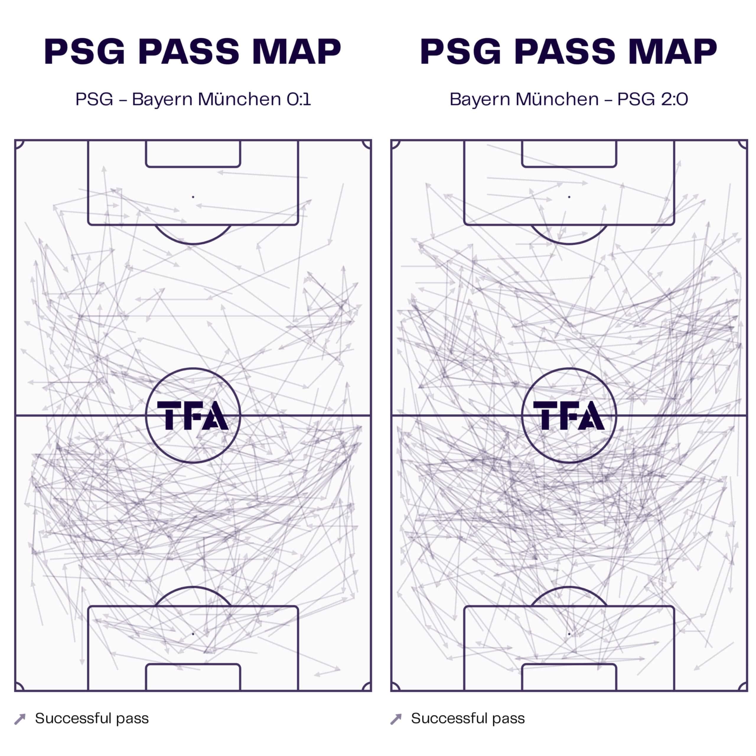 psg-bayern-ucl-problems-scout-report-tactical-analysis-tactics