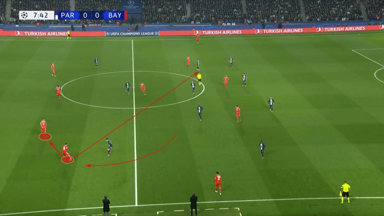 Thomas Tuchel at Bayern Munich 2022/23 - tactical analysis tactics