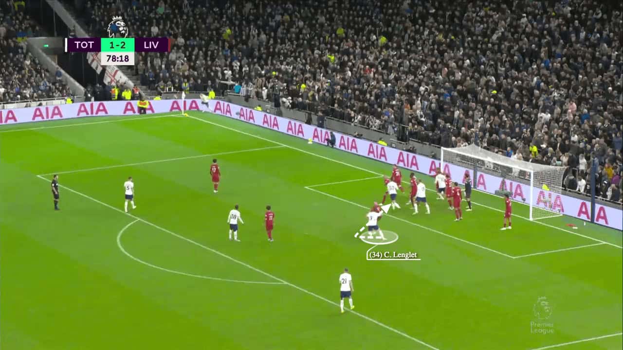 Dissecting Tottenham's near post corner routine's - set-piece analysis