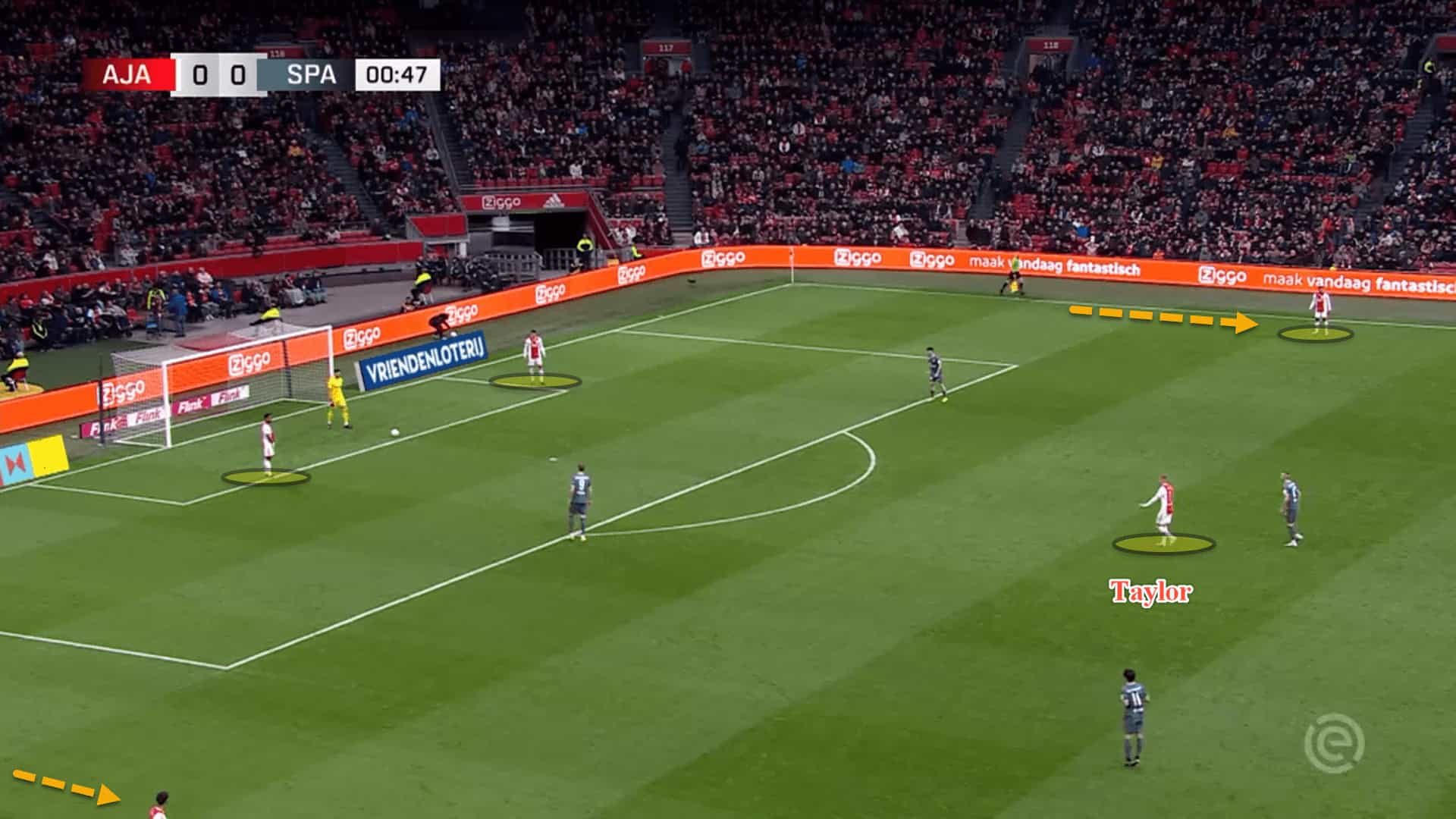 Ajax 2022/23: Their tactics under John Heitinga – scout report tactical analysis tactics