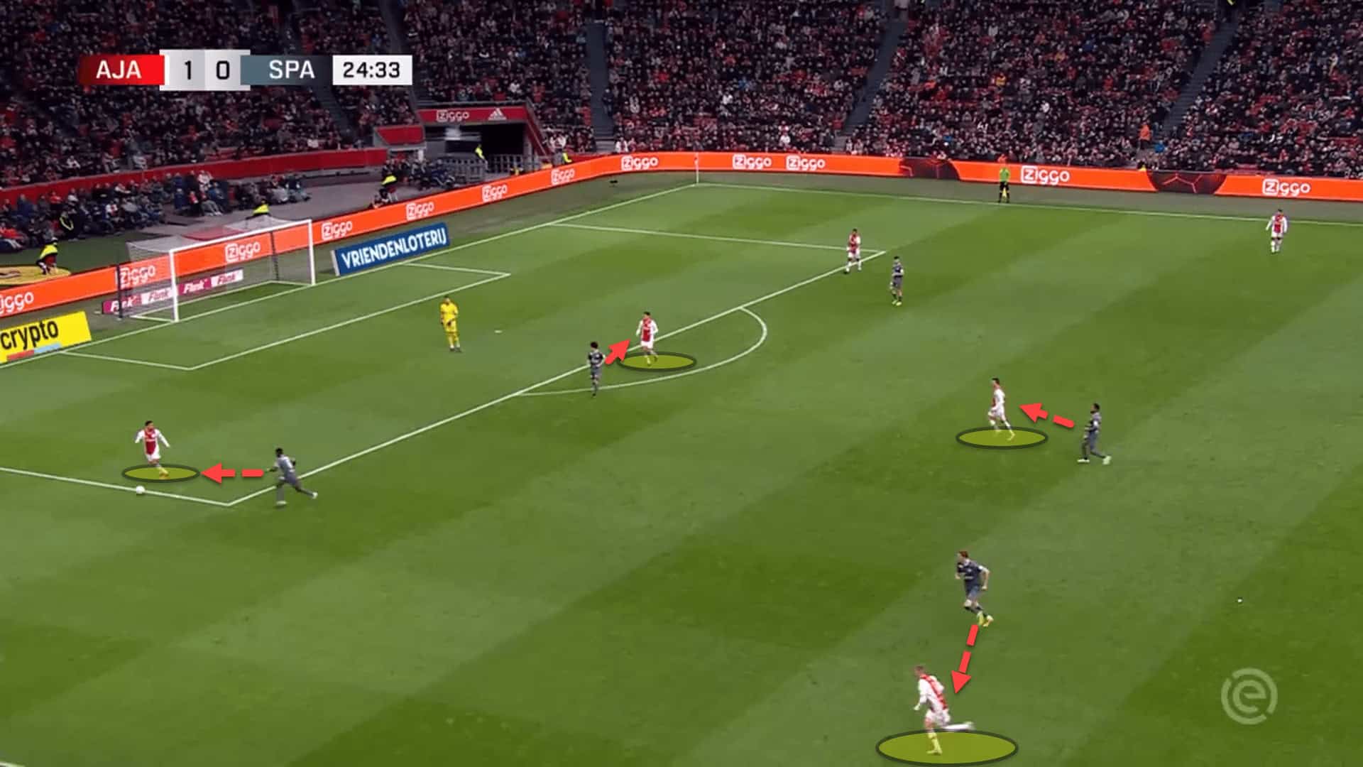 Ajax 2022/23: Their tactics under John Heitinga – scout report tactical analysis tactics