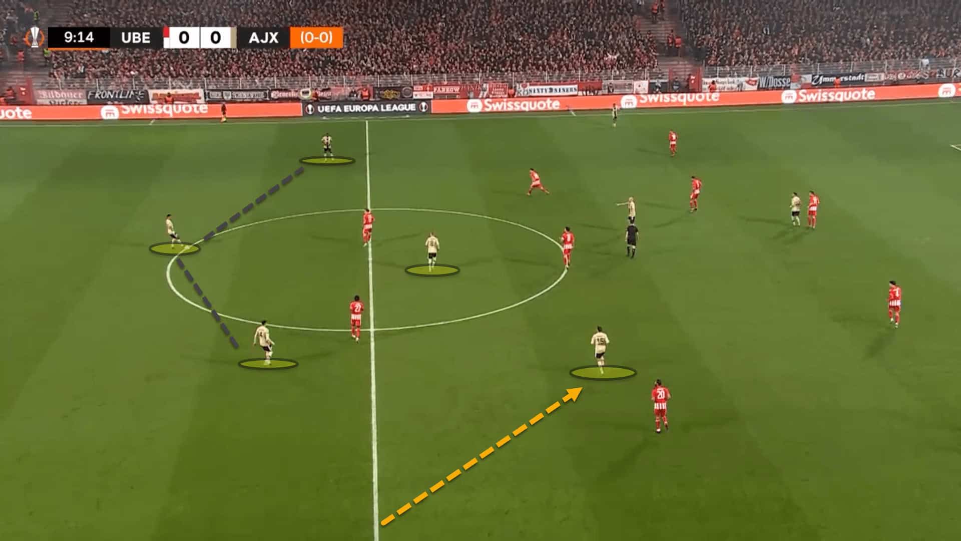 Ajax 2022/23: Their tactics under John Heitinga – scout report tactical analysis tactics