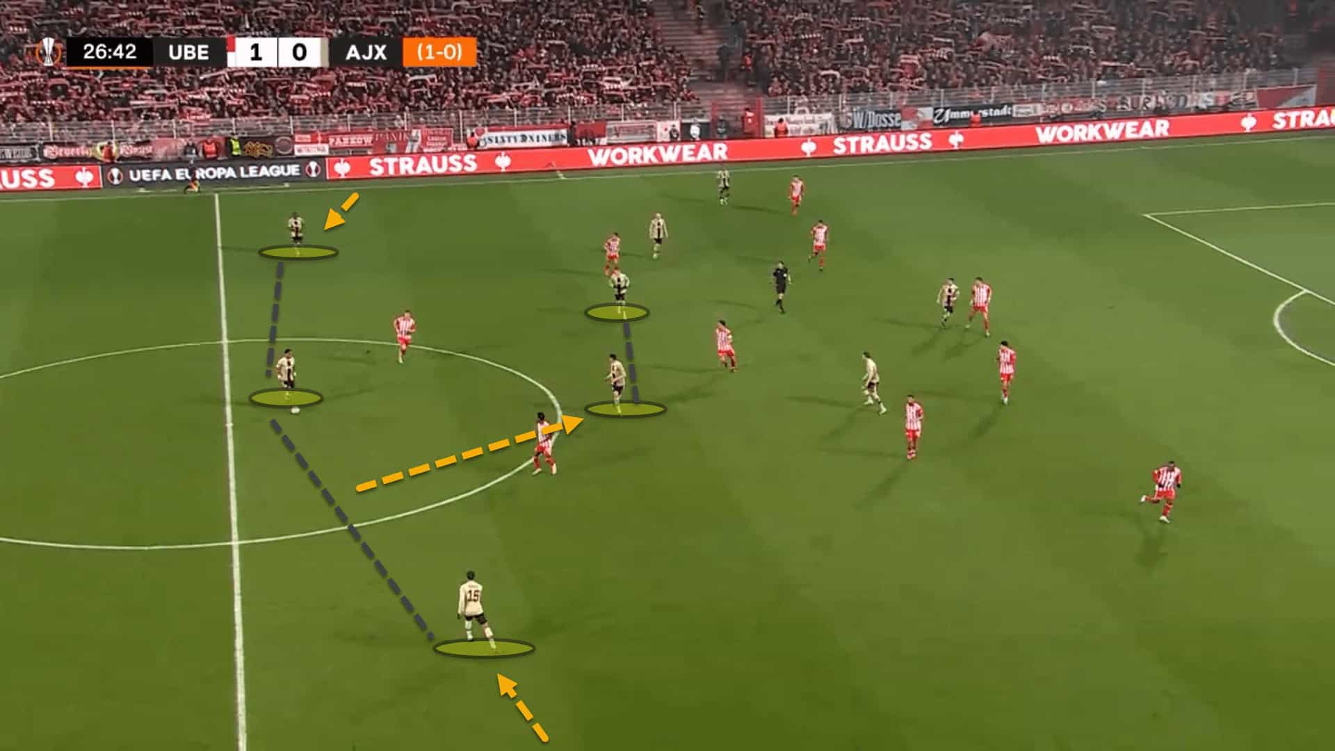 Ajax 2022/23: Their tactics under John Heitinga – scout report tactical analysis tactics