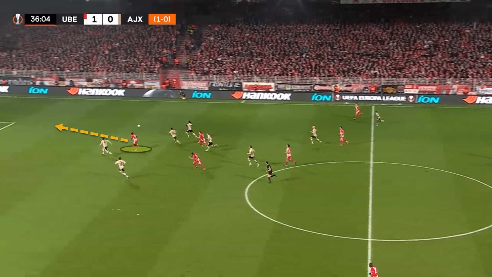 Ajax 2022/23: Their tactics under John Heitinga – scout report tactical analysis tactics