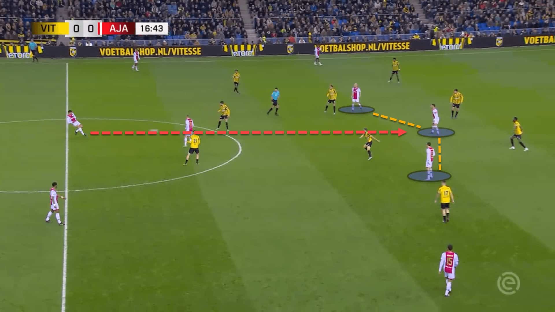 Ajax 2022/23: Their tactics under John Heitinga – scout report tactical analysis tactics