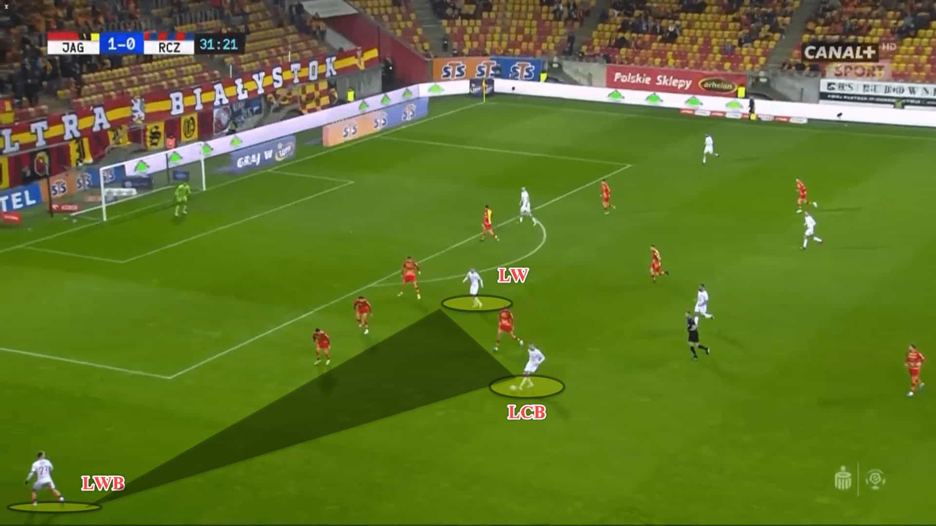 Raków Częstochowa 2022/23: Their league-leading tactics – scout report tactical analysis tactics