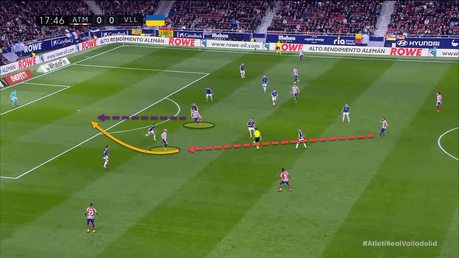 Atlético Madrid 2022/23: Diego Simeone’s tactical tweaks – scout report tactical analysis tactics