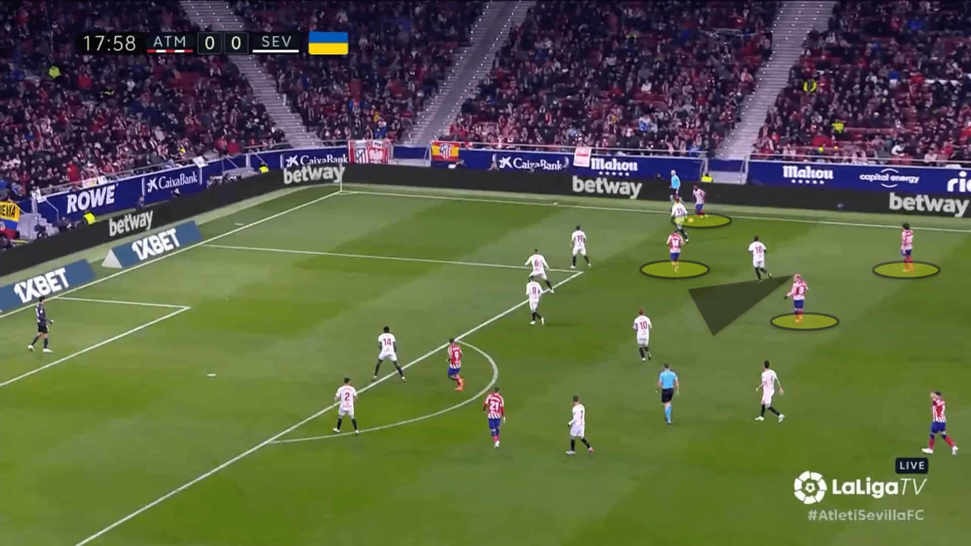 Atlético Madrid 2022/23: Diego Simeone’s tactical tweaks – scout report tactical analysis tactics