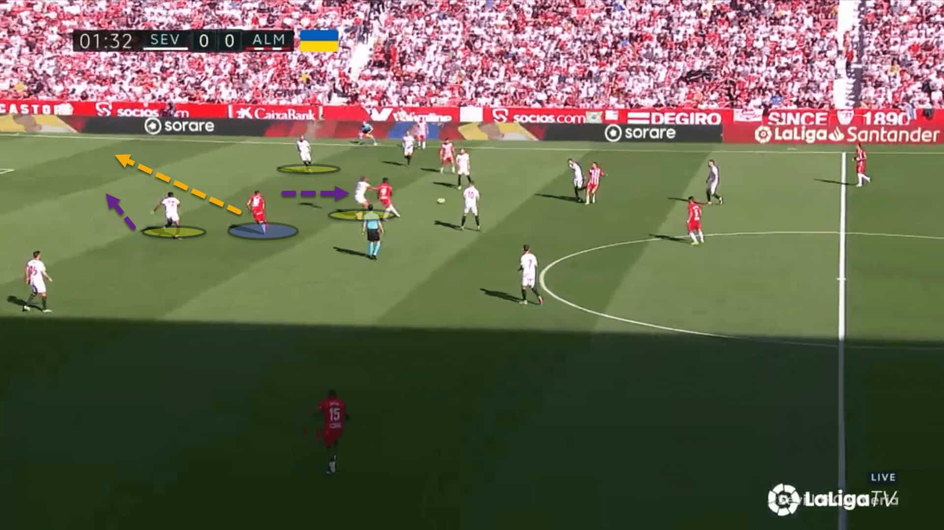 Sevilla 2022/23: Tactical struggles under Sampaoli – scout report tactical analysis tactics