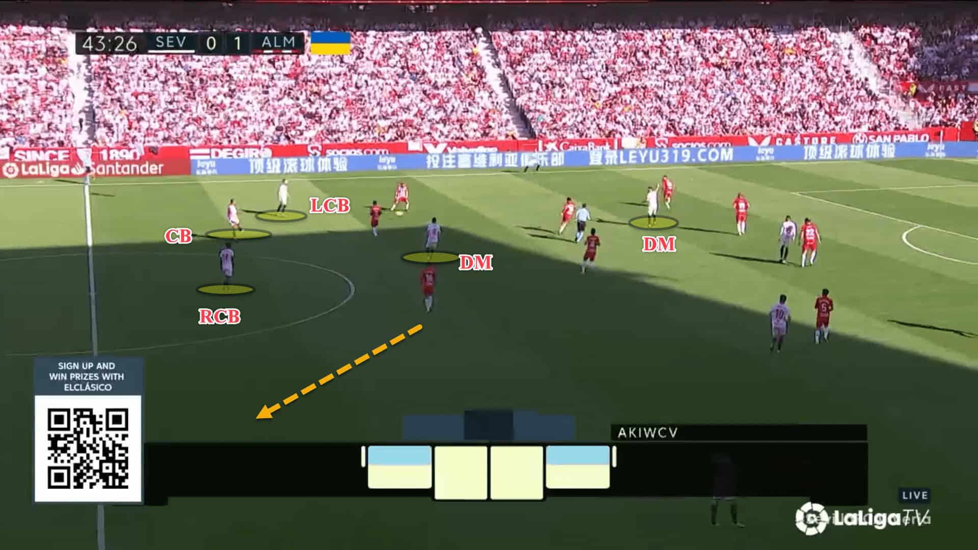 Sevilla 2022/23: Tactical struggles under Sampaoli – scout report tactical analysis tactics