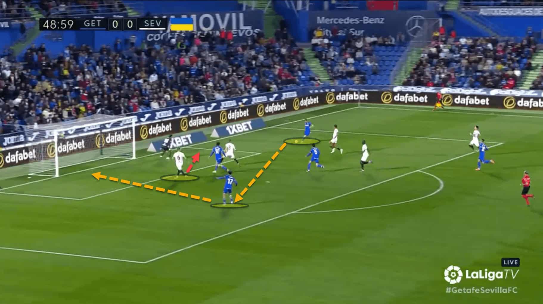 Sevilla 2022/23: Tactical struggles under Sampaoli – scout report tactical analysis tactics