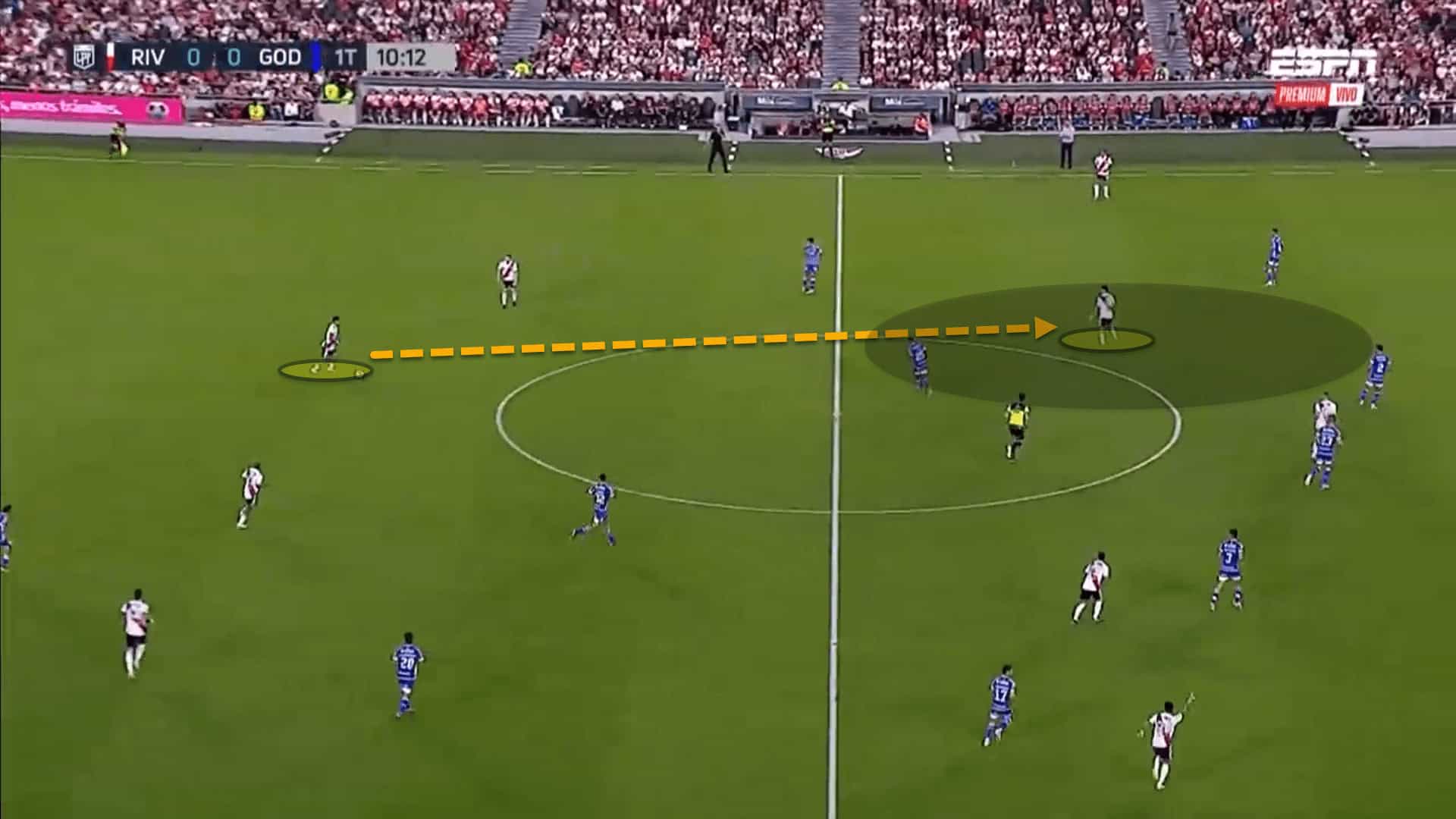 Martín Demichelis at River Plate 2023 – tactical analysis tactics