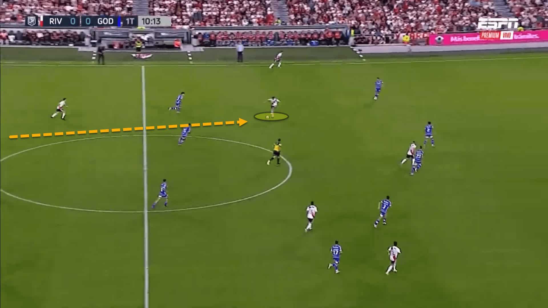 Martín Demichelis at River Plate 2023 – tactical analysis tactics