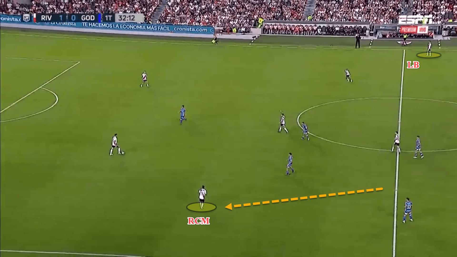 Martín Demichelis at River Plate 2023 – tactical analysis tactics